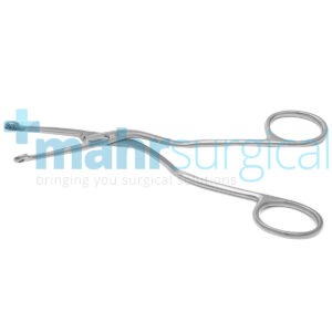 Introducing Forceps